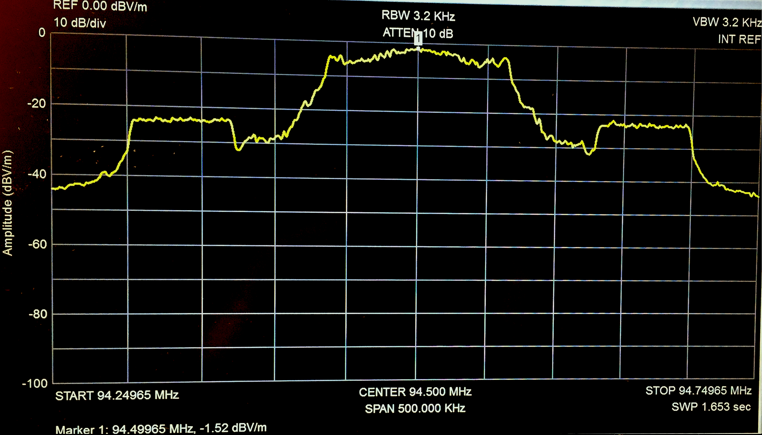 Spectrum Analyzer Low Frequency Converter BG7TBL 1Hz-2MHz 13dBm 10M-12M range 